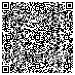 QR code with Affordable Auto Sales And Collision LLC contacts