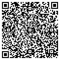 QR code with Pink Kisses contacts