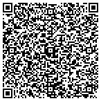 QR code with Independent Public Relations Collaborative Inc contacts