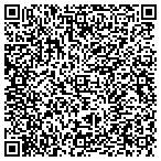 QR code with Bubba Thrasher's Landlocked Tavern contacts
