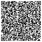QR code with Indian Hill Motel contacts