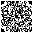 QR code with Cmgrp Inc contacts