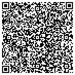 QR code with The Beach House Inn contacts