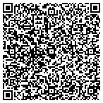 QR code with Speckled Hen Country Store contacts