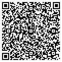 QR code with Jimbo's contacts