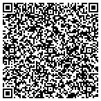 QR code with Lincoln Court Brewery Incorporated contacts