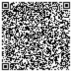 QR code with Hometown Classic Pizza contacts