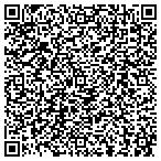 QR code with Concepts Marketing And Public Relations contacts