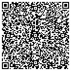 QR code with Summer Institute Of Linguistic contacts