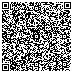 QR code with International Food Strategies contacts