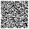 QR code with Fast Sell contacts