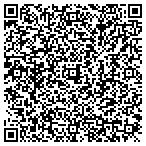 QR code with Personalized Presents contacts