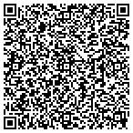 QR code with Lucidare & Wloski Partnershipsbrunos Pizza contacts