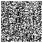 QR code with Millennium Real Estate Advisor contacts