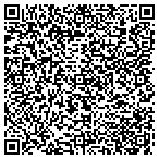 QR code with Zachritz Marketing Communications contacts