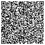 QR code with Affordable Auto Sales LLC contacts