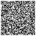 QR code with Vizzini And Associates Limited Liability Company contacts