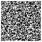 QR code with Quadrant Ii Media Corporation contacts