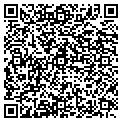 QR code with Harvestland Inc contacts