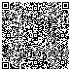 QR code with Affordable Auto Sales of MI contacts