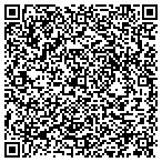 QR code with All American Auto Sales & Consignment contacts
