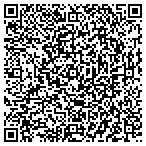 QR code with Plastic Canvas Gifts By Linda contacts