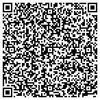 QR code with theandeanshop.com contacts