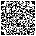 QR code with Luva Auto Corp contacts
