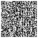 QR code with Russells Pro Shop contacts