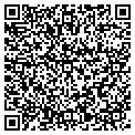QR code with Swanky Partners Inc contacts