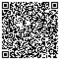 QR code with Macduff's contacts