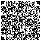 QR code with Modell's Sporting Goods contacts
