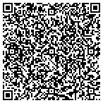 QR code with American Auto Sales contacts
