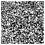 QR code with Superior Supplement Source contacts
