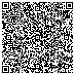 QR code with Ajl Automotive Inc contacts