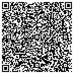 QR code with Dunrovin Country Store contacts