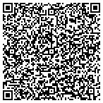 QR code with Character Inn International Convention Center contacts