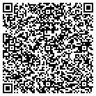 QR code with Modernistic Styling By Faith contacts