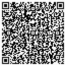 QR code with Repete Couriers contacts