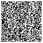 QR code with Millers Upholstery Shop contacts