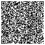 QR code with Escape To The Lake Cabins & Justhostcom contacts