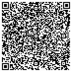 QR code with Spectrum Group International Inc contacts