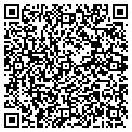 QR code with Jpt Group contacts