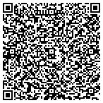QR code with Skyes The Limit Publishing And Public Relations contacts