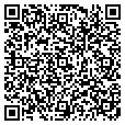 QR code with Roadies contacts