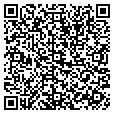 QR code with Sajp Corp contacts
