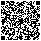 QR code with Harriet Brewing Microbrewed In Minneapolis contacts