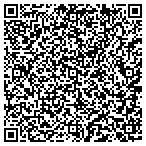 QR code with Prichard Communications contacts