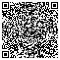 QR code with Gunshop Com contacts