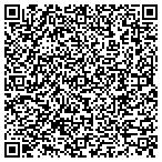 QR code with Points of Light Inc contacts